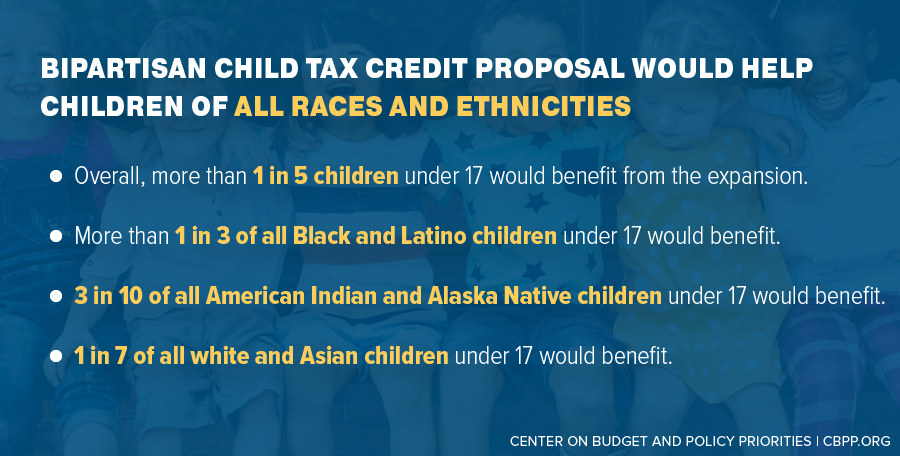 Millions of kids and families would be helped by the bipartisan #ChildTaxCredit proposal announced this week.  

Thanks to Center on Budget and Policy Priorities for this great graphic.