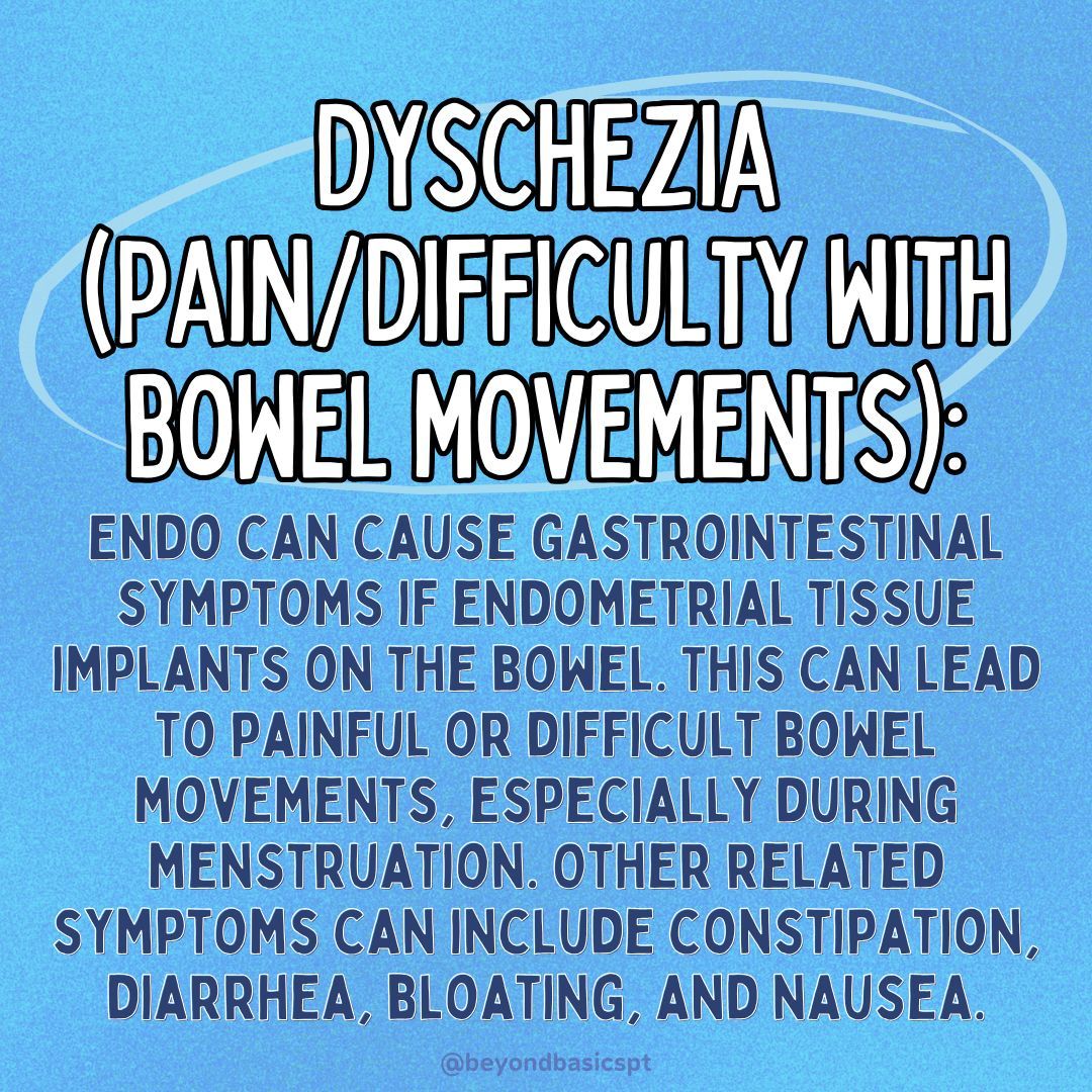 Clinical Manifestations of #Endometriosis ➡️ In all cases, the severity of symptoms can vary widely from person to person. That does NOT necessarily correlate with the extent of the endo. #EndometriosisAwareness #EndoWarrior #pelvicpain #dyspareunia