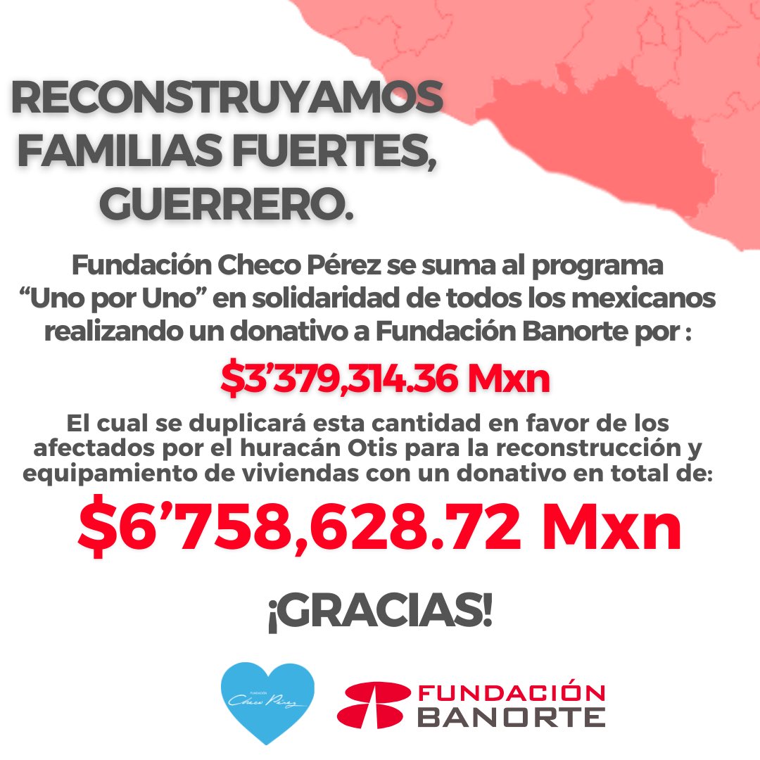 Fundación ChecoPérez tweet media