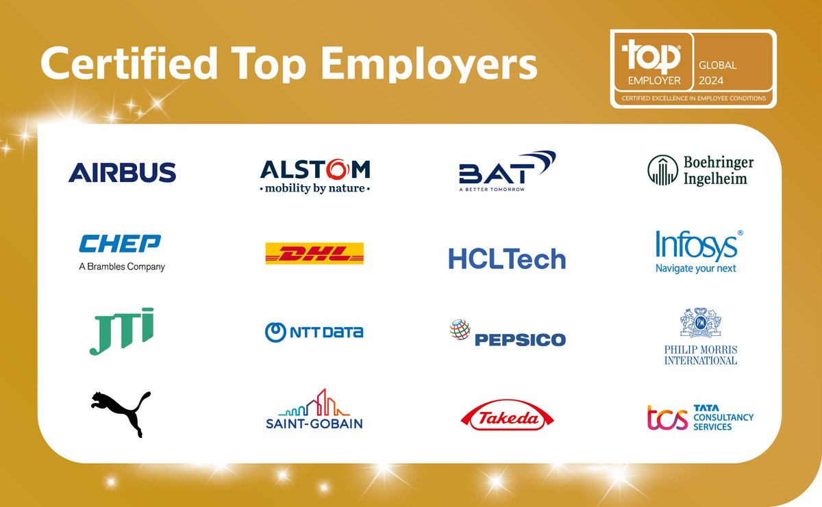 Congratulations 2024 Global Top Employers! 
#TopEmployers2024 #TopEmployer2024 #Forabetterworldofwork