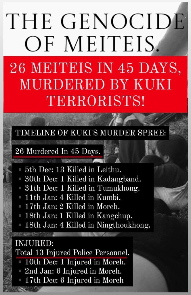 khedamba2's tweet photo. The reports of genocidal crimes on Meiteis in Manipur underscore the need for a comprehensive and swift response from international leaders and organizations.

#StopGenocideOfMeiteis #IndiaUnderAttack https://t.co/9O5fQknhHC