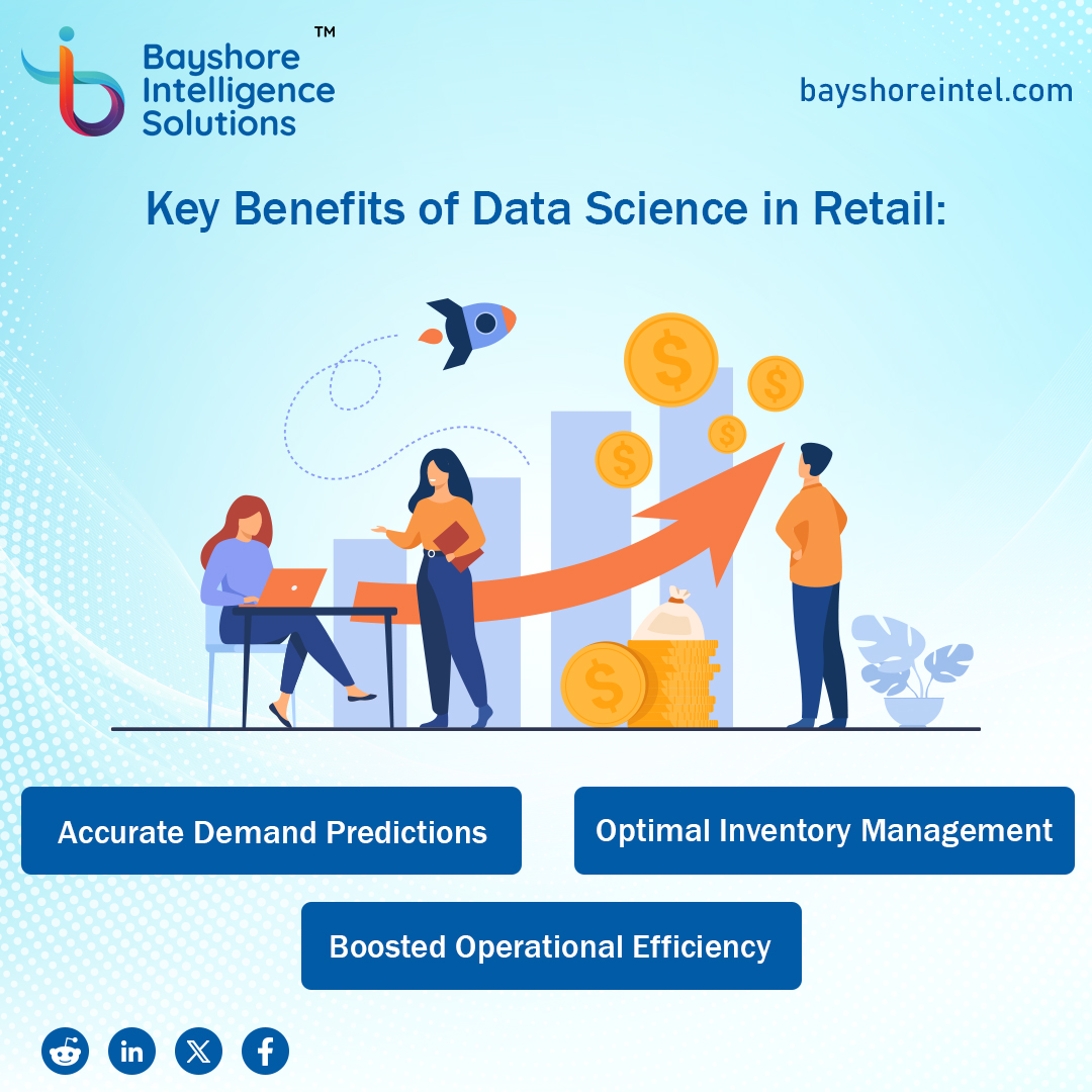 Bayshore Intelligence Solutions tweet media