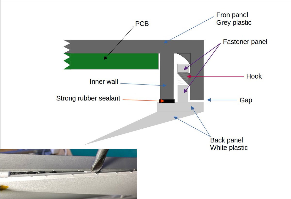 Oleg Kutkov 🇺🇦 tweet media