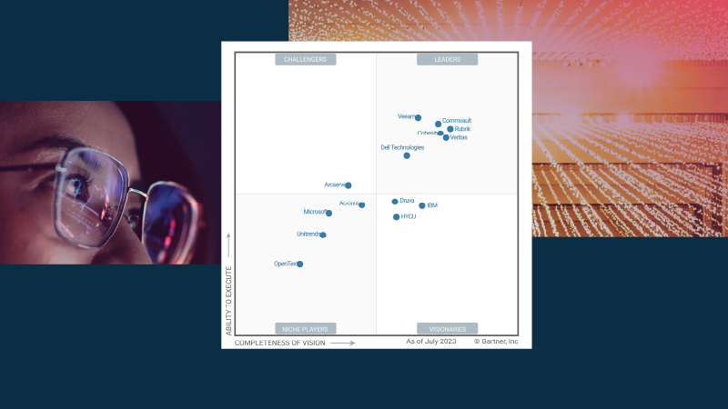 mphuisman's tweet photo. Commvault has been named a Leader in the 2023 @Gartner_inc Magic Quadrant™ for Enterprise Backup and Recovery Software Solutions for the 12th Consecutive Time. #Commvault #VaultClub https://t.co/LPXNWcWmDw https://t.co/EDPmrPCRIf