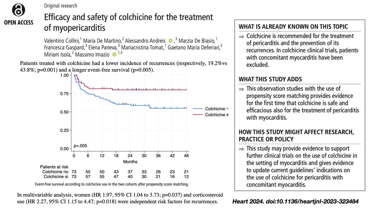 Colchicine for Myopericarditis. Just published on Heart. Learn more at heart.bmj.com/content/early/…