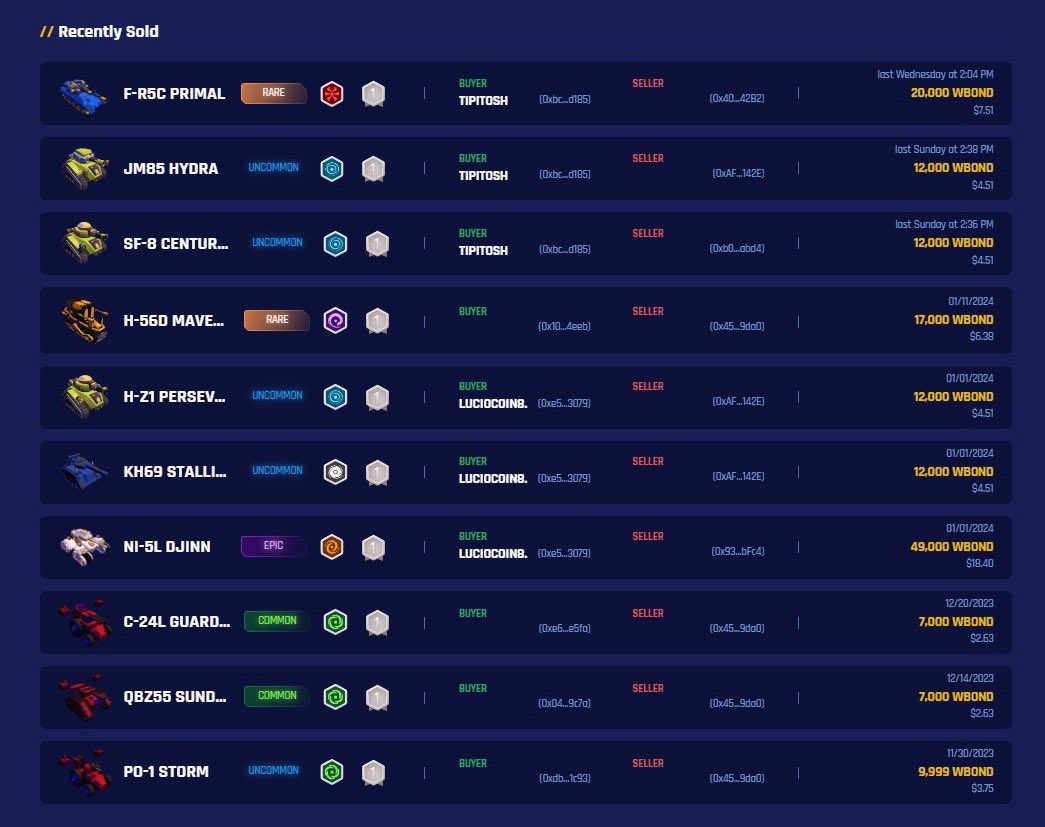 Tankwars.zone tweet media