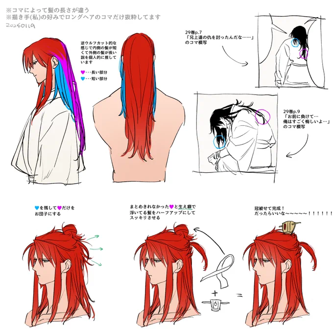 #くれまいにち  紅炎も紅明ばりに毛量多い(けど髪質が違うので2段階に分けて結べばまとめられる)説を推しています 