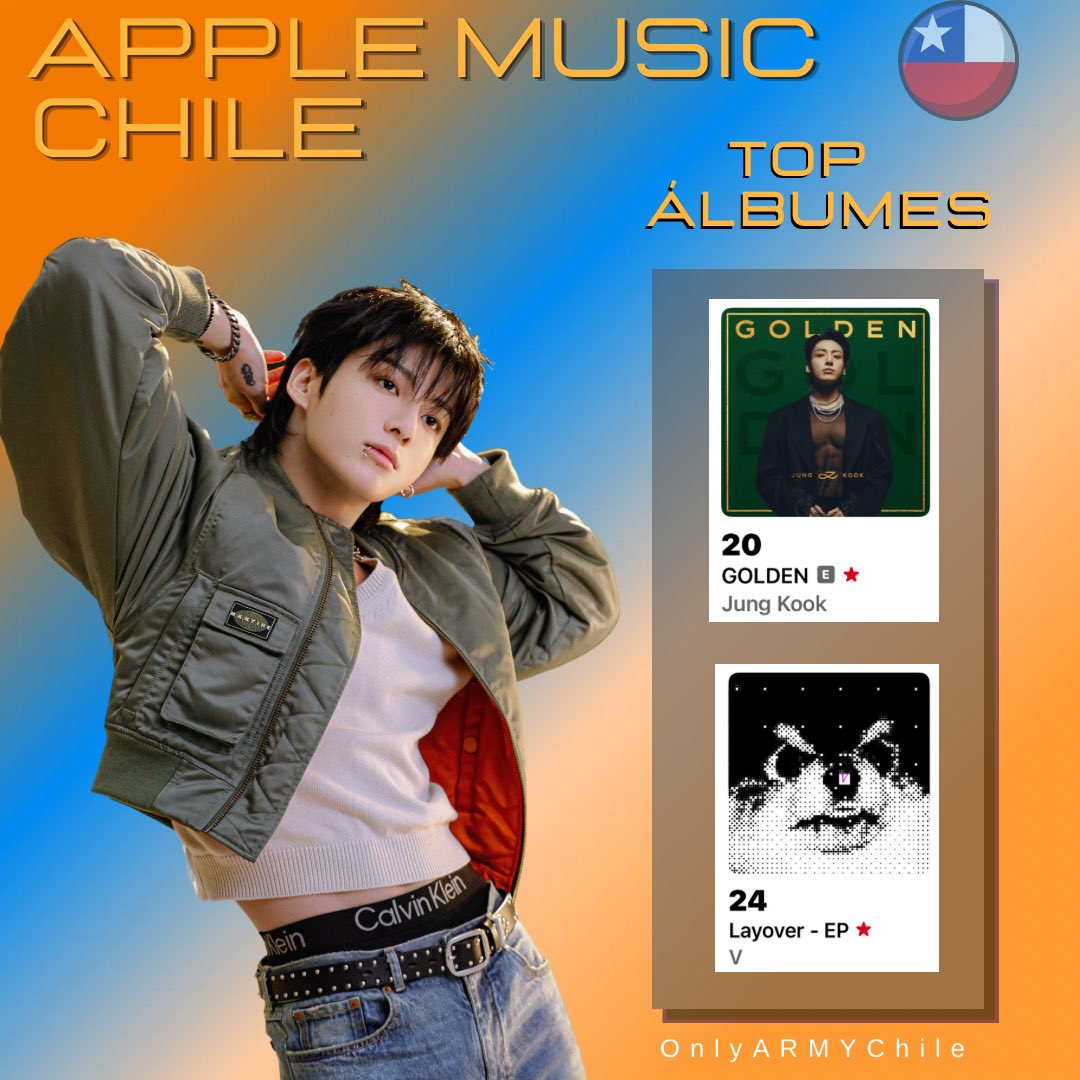 📊CHARTS | APPLE MUSIC TOP ÁLBUMES 🇨🇱 20 #Golden (-1) 24 #Layover(+51) Vamos CH ARMY! Podemos hacerlo aún mejor! Recuerda escuchar cada álbum de principio a fin y luego comparte en rrss, así ayudamos a que suban y podemos ingresar más al top Recuerda ✓Reproducir ✓Compartir