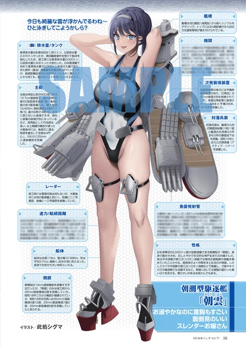 MC☆あくしず71号の第1特集は、「夜間雷撃戦が大大大大大好きな日本の駆逐艦少女」。 太平洋戦争に参加した日本海軍の駆逐艦のほぼ全クラスを、擬人化イラストとカラー図面で分かりやすく解説しています。