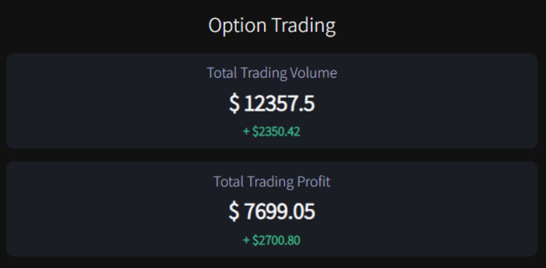 Some updates for yesterday😆⤵️

Don't forget to trade during the weekends, surprise $WSP will come to you: weswap.io/#/binary/BTC-U…