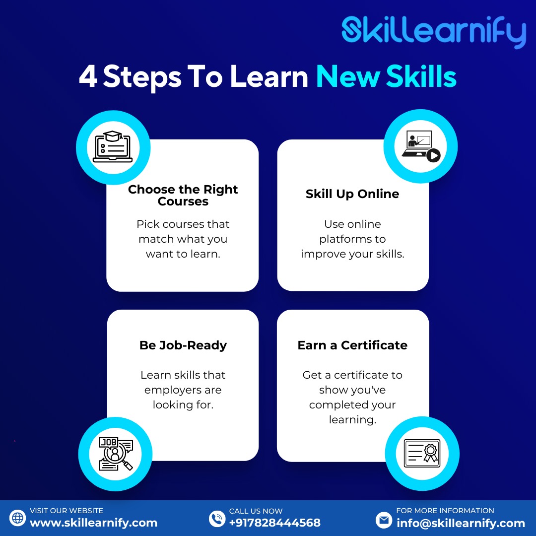 Skillearnify tweet media