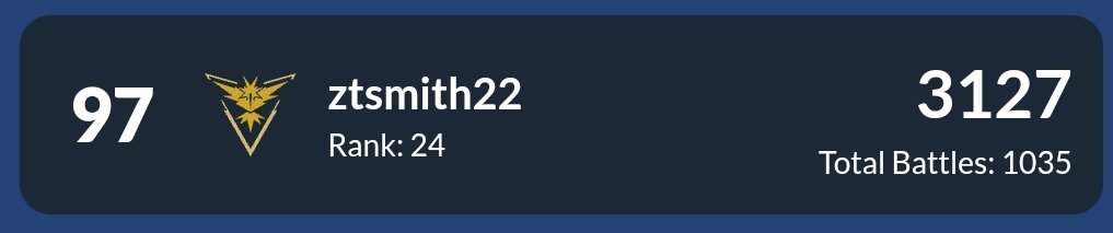 After hitting the LB early in the season, I hit a complete wall. Nothing was working. I was sitting at 2380 10 days ago and decided to take a few days off from GBL. Insert Fantasy Cup.