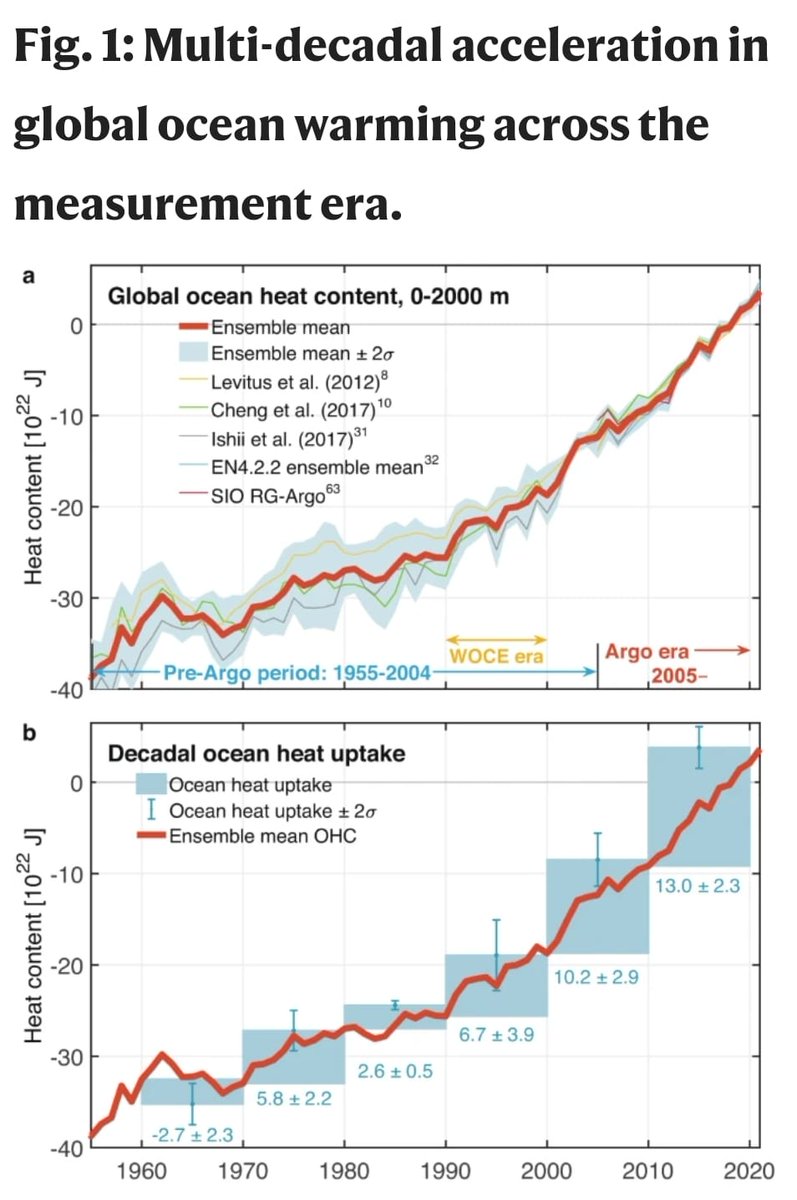 “Somos la primera generación que entiende perfectamente lo que está pasando con el clima y posiblemente seremos la última que pueda evitar
la catástrofe hacia la que nos dirigimos.”

Jorge Riechmann