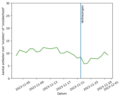 RadiUnce tweet media