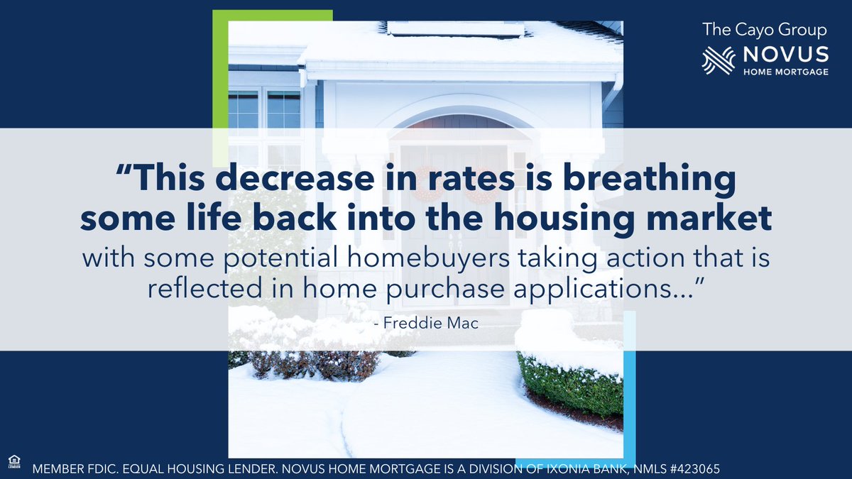 ❄️ Though the weather is cold, the market is heating up...

Head to bit.ly/DeeCayoNovus to start the pre-approval process to learn how much you can comfortably afford!

#MortgageUpdates #MarketNewsUpdates #NewHomeFeeling

Source: bit.ly/FreddieMacHous…