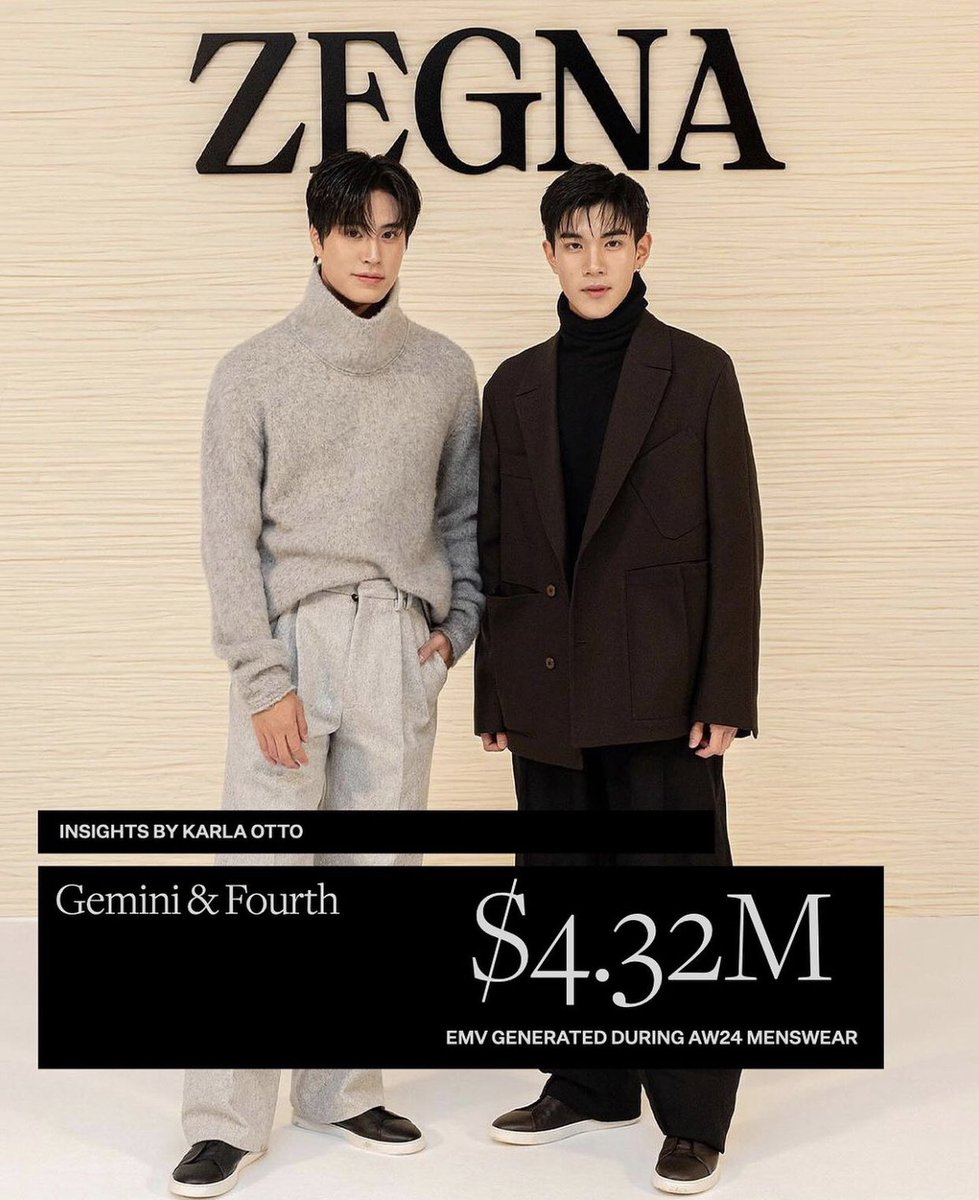 GEMINI & FOURTH 🔥🇮🇹 $4.32M EMV GENERATED DURING AW24 MENSWEAR