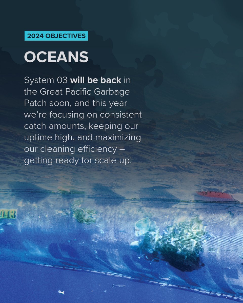 The Ocean Cleanup tweet media