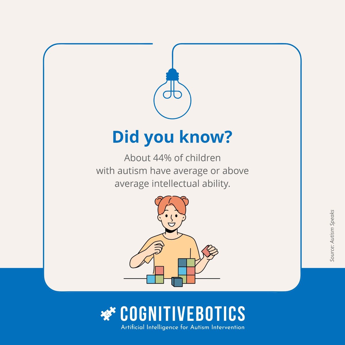 CognitiveBotics's tweet image. There is no boundary to the intelligence of children with autism. In CognitiveBotics, we are dedicated to developing specialized eLearning solutions to empower children with autism to lead independent lives.​
To know more visit us: cognitivebotics.com