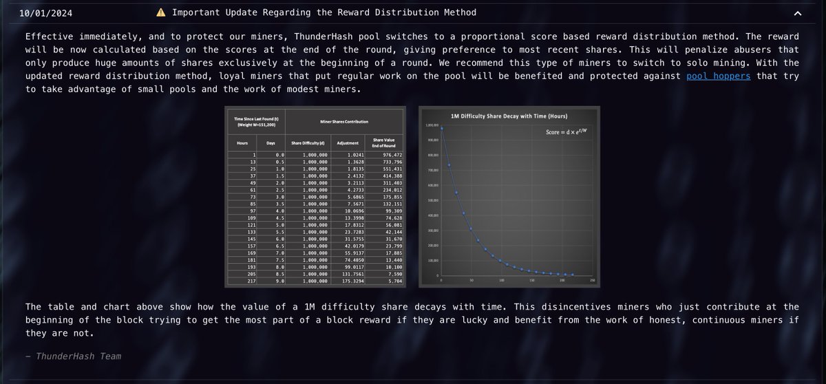 thunderhashcom's tweet photo. @ajmedinadj Gracias por tu comentario. No podemos evitar que entren pool hoppers en nuestra pool pero nuestro sistema de recompensas penaliza el hashrate variable beneficiando así a los mineros constantes. Puedes ver más información en nuestro FAQ en https://t.co/H8uwQwIyt4 https://t.co/8vkc8ouFgb
