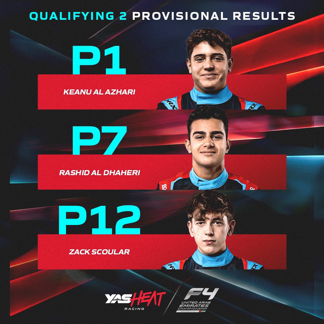 Mr. Pole is back at it! 😎 Keanu Al Azhari scores Pole Position with a flying record-breaking lap in Q2. His fastest lap ever recorded on a Full GP at @ymcofficial. ⚡️💨 Good improvements and solid Qualis from @aldhaherirashid and Zack Scoular. 👏
