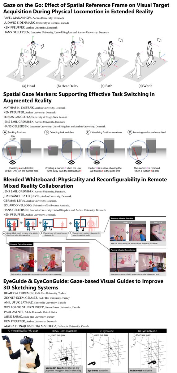 Ken Pfeuffer (@kenpfeuffer) on Twitter photo Four conditional accepts to #CHI2024 from the XI team <a href="/csaudk/">Computer Science at Aarhus University</a>. Three with 👁️ interaction in XR (gaze during walking, spatial reminders, sketching assistance) and one on mixed-reality remote collaboration. More info later on! Four conditional accepts to #CHI2024 from the XI team <a href="/csaudk/">Computer Science at Aarhus University</a>. Three with 👁️ interaction in XR (gaze during walking, spatial reminders, sketching assistance) and one on mixed-reality remote collaboration. More info later on!