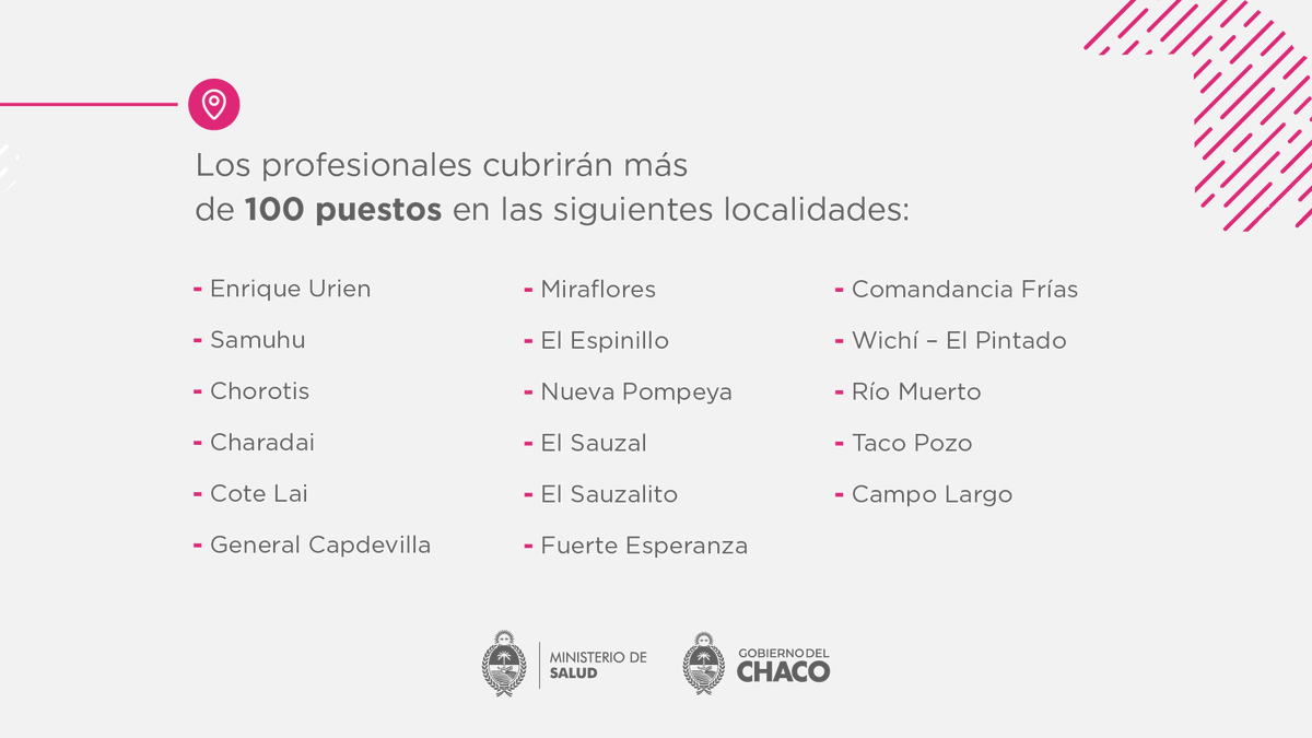 Ministerio de Salud del Chaco tweet media