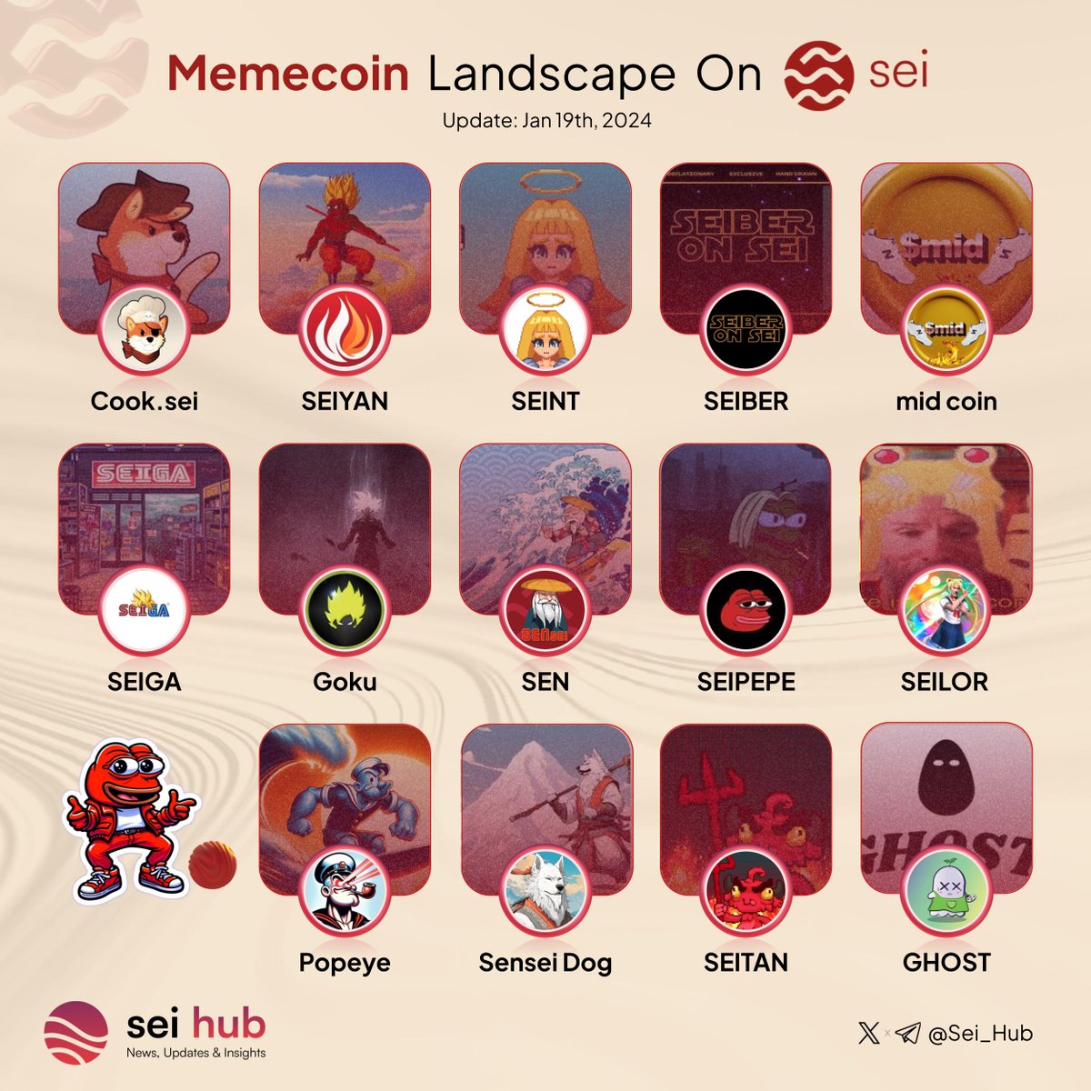 AI on Base tweet media