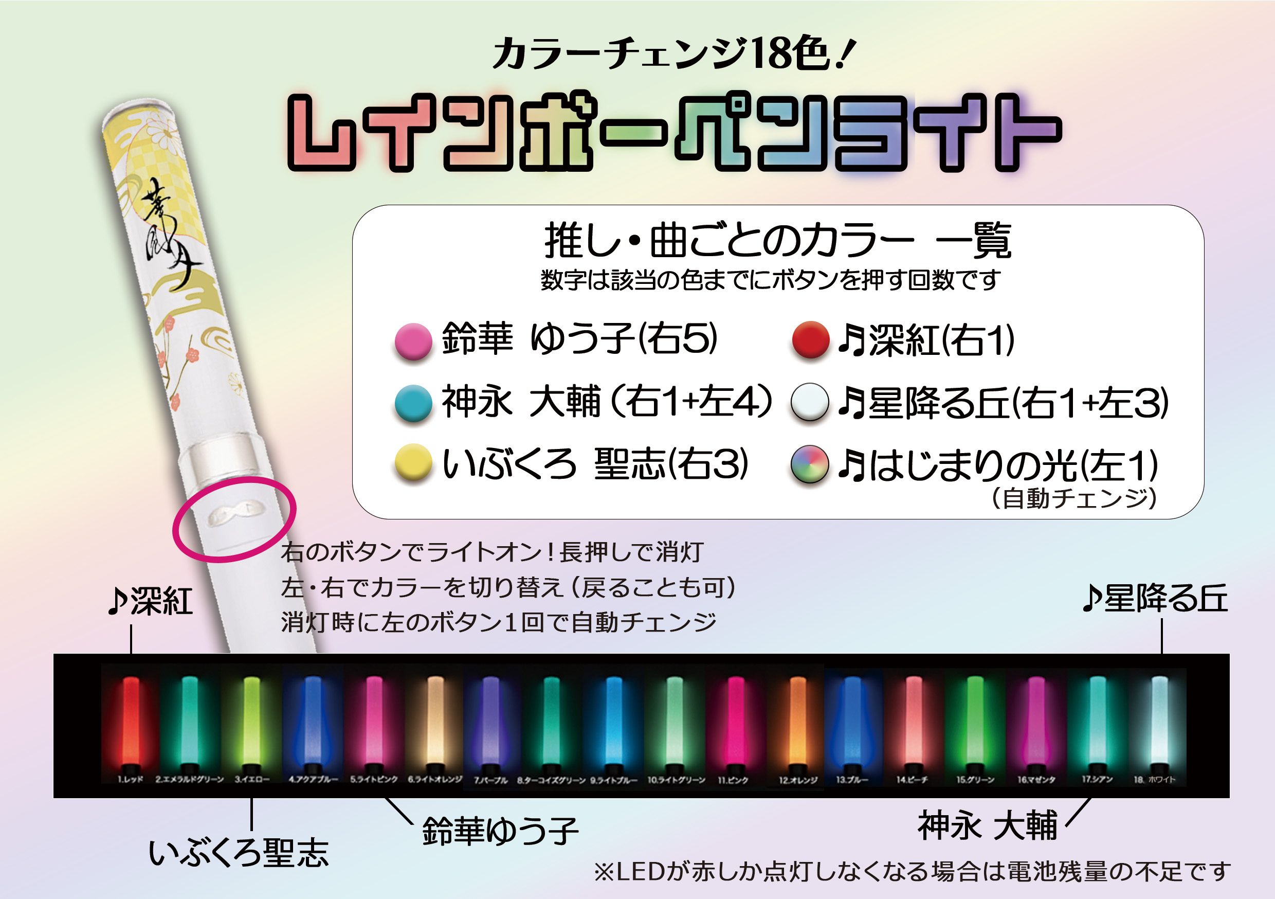 すとぷり カレンダー かばん ペンライト 雑誌 タオル アルバム ペンラの電池入れたっけ…』 “Did I put batteries in my light