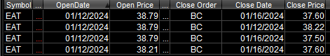TradrJay's tweet photo. $EAT
from last week
#Stocks
#stockmarket
#Trading
#truetradinggroup
#FridayFeeling https://t.co/eVzeq6MoJc