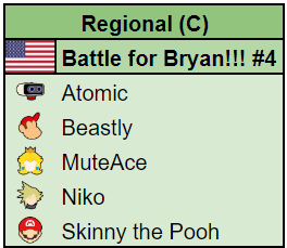 UltRankSSB's tweet photo. One more C Tier!
- 🇺🇸 Battle for Bryan!!! #4 https://t.co/3VKCK6nrlC