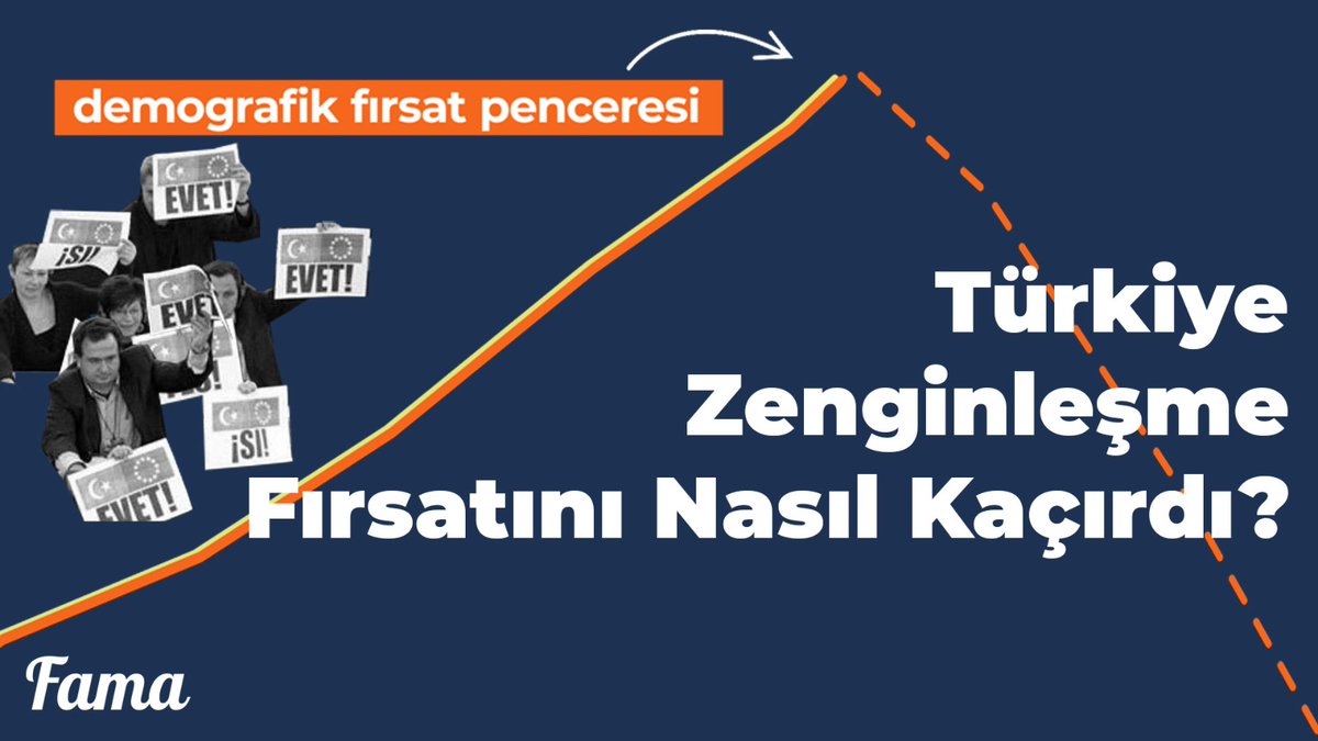 famadoc's tweet photo. "Türkiye Nüfusu ile Zenginleşebilir mi? 
  Demografik Fırsat Penceresi Nedir?" 
  Fama YouTube Kanalında Yayında.

Konuşmacı: @Serdar_Sayan 
https://t.co/nG8A1RP0PO https://t.co/sbnjsaHwm8