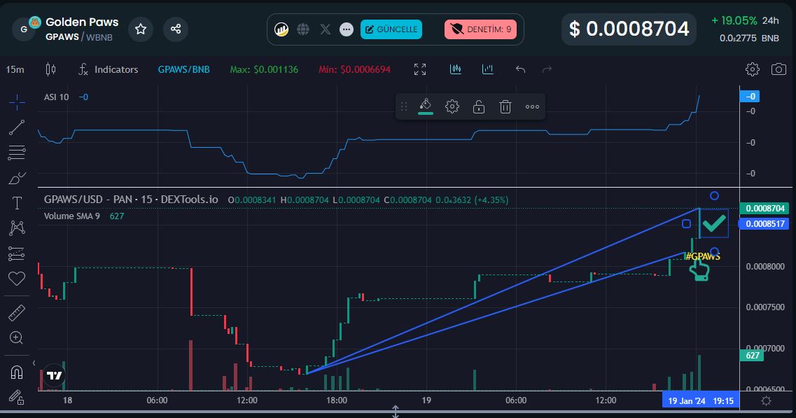 DeNostradameX's tweet image. 🧙#Gpaws kendisine yakışanı yapıyor.
🔸Aksaklıklara rağmen dimdik ayakta
🧙MarketCap sadece 45K$
🐾Hızlı #CMC ve #Cg
👉t.me/Goldenpawstr️
#RWA #Staking #Reward #GoldenPaws #Giveaway 

@GPAWSGLOBAL @GoldenPawsToken @altin_patiler  @BtcTopraktan @ParrotBamboo07