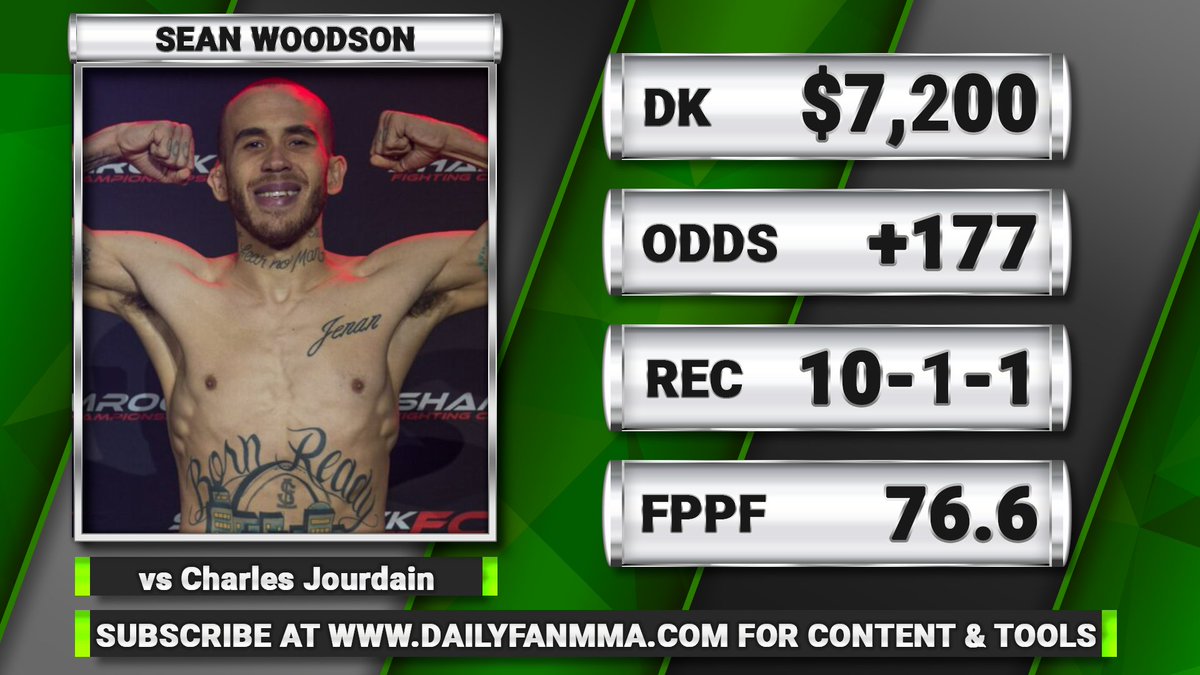 MayoMediaNet's tweet image. 👊UFC 297 @DraftKings picks c/o @BrettAppley of @DailyFanMMA
📺WATCH: youtu.be/cI6FynYEZA0
🎧Apple: bit.ly/DFSMixApple
Stitcher: bit.ly/DFSStitcher
Spotify: bit.ly/DFSSpotify
Google: bit.ly/DFSGoogle
#UFC297