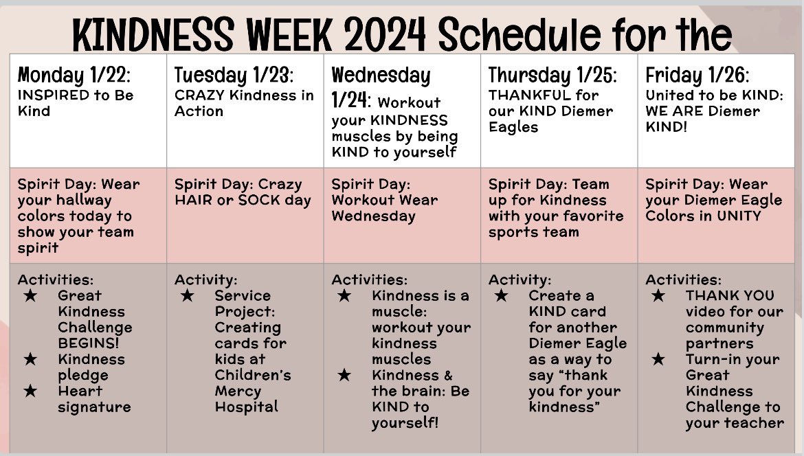 “Belonging through Kindness” <a href="/smsd/">SMS Deshpande</a>kindnessweek <a href="/DiemerEagles/">Diemer Eagles SMSD</a> @smsd <a href="/MadisonLPrince1/">Madison Prince</a> @kaitlinshulman