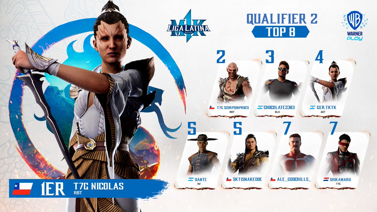 Liga Ace Esports tweet media