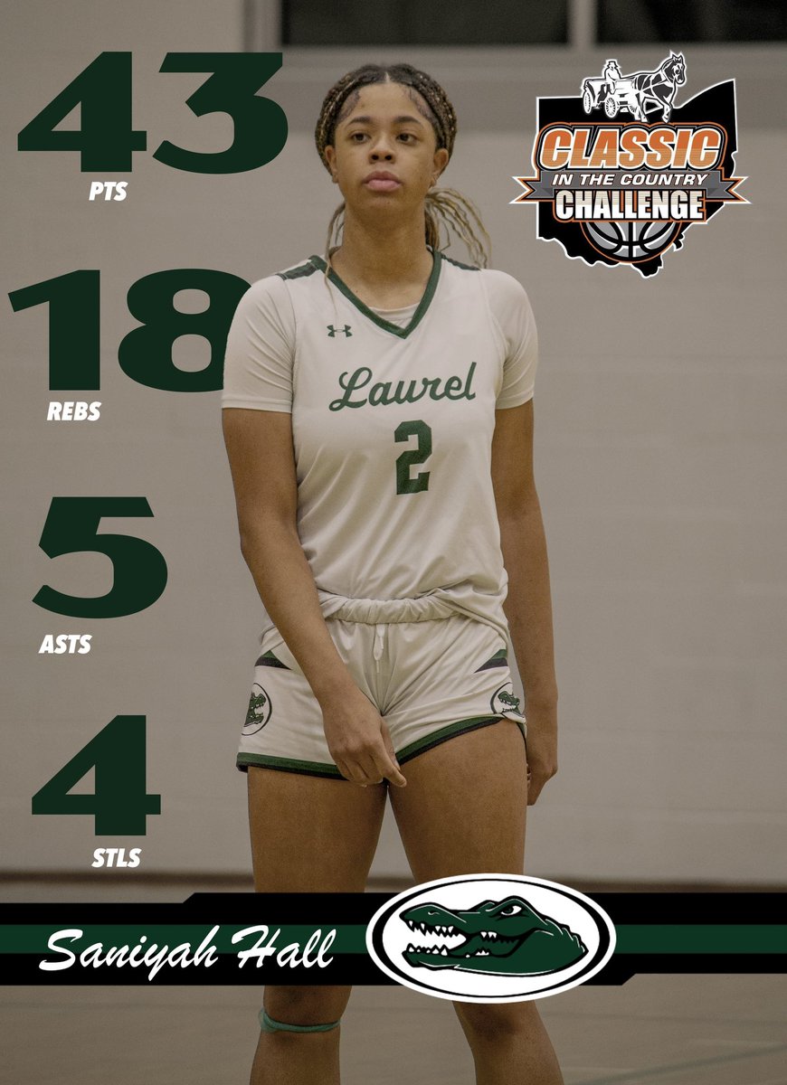 Laurel School Gators Basketball tweet media