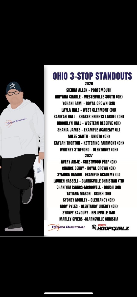 Laurel School Gators Basketball tweet media