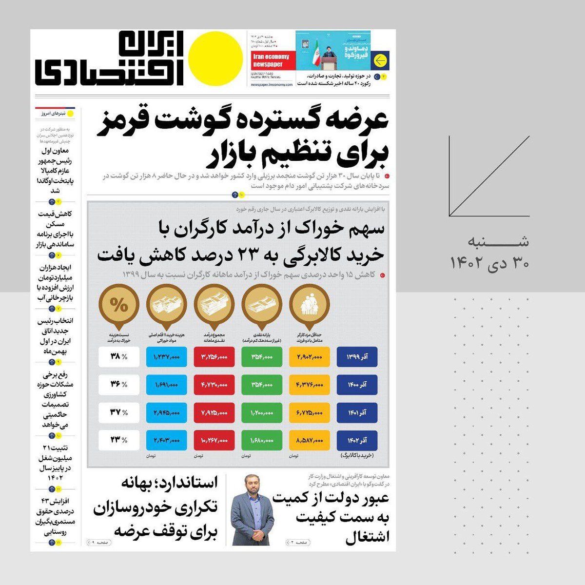 IranNewspaper tweet picture