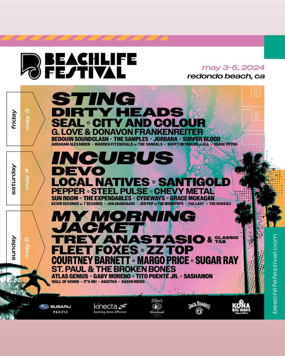 This is me announcing <a href="/BeachLifeFest/">BeachLifeFestival</a> in Redondo Beach, CA this coming May. margoprice.net/tour