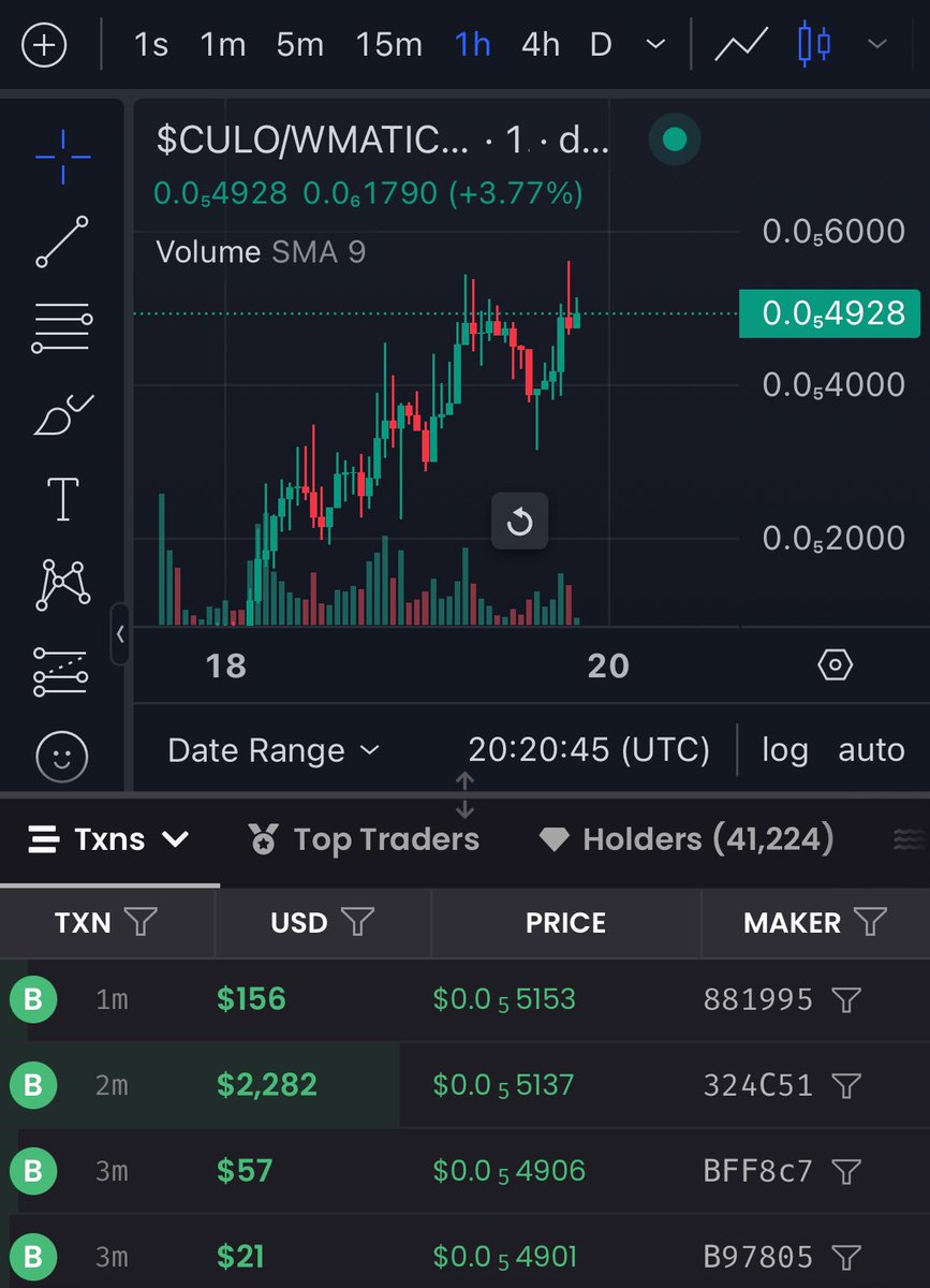 RSQ8AF's tweet photo. Buckle your seatbelts ๐บ
After just breaking ATH, weโre ready for take off ๐
$culo
#culo
#culocoin
#culocrypto
#polygon
#memecoin
#100x https://t.co/HM06WSeEoF