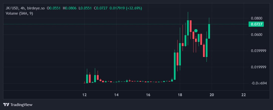 Exoticz tweet media