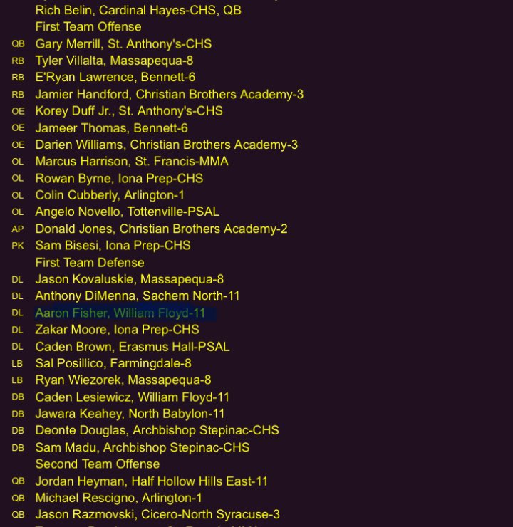 Aaron Fisher (@aafisher_07) on Twitter photo Honored to be named First Team All-State Defense! <a href="/coachba81/">Bill Ashton</a> <a href="/LIBasketball23/">LI Sports Fanatic ππβΎοΈ</a> <a href="/LIBLITZ/">LI BLITZ</a> Honored to be named First Team All-State Defense! <a href="/coachba81/">Bill Ashton</a> <a href="/LIBasketball23/">LI Sports Fanatic ππβΎοΈ</a> <a href="/LIBLITZ/">LI BLITZ</a>