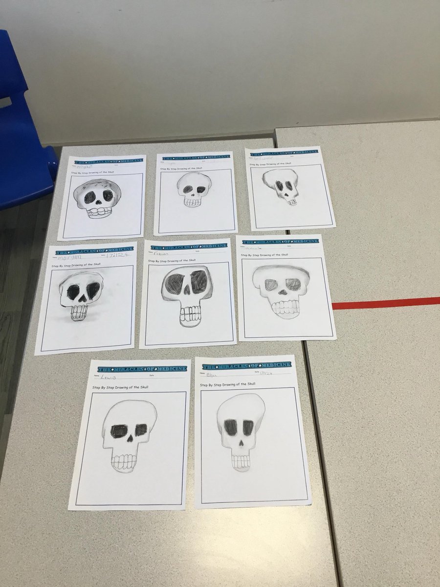 islwynsrb's tweet photo. Sirhowy have had a super 2 weeks learning about the human body and getting to work on George’s Marvellous Medicine. We’ve measured body parts,created our own medicines (wouldn’t try them if we were you) and been creative in making x-rays and drawing human skulls. #variedlearning https://t.co/tpLMVkigjy