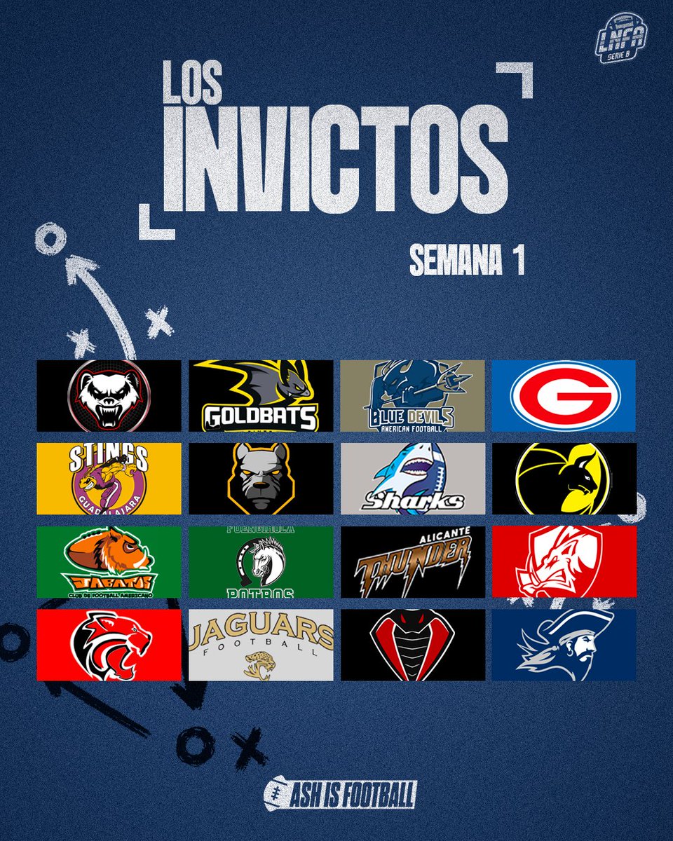 ⭐️ LOS INVICTOS ⭐️

🔜 Comienza la cuenta atrás para que inicie una nueva temporada de la Segunda División de la Liga Nacional Senior Masculina B

¿Quién logrará mantener el invicto tras la semana 1? ¿Veremos de nuevo a algún equipo hacer la rs invicta o el récord inmaculado? 😏