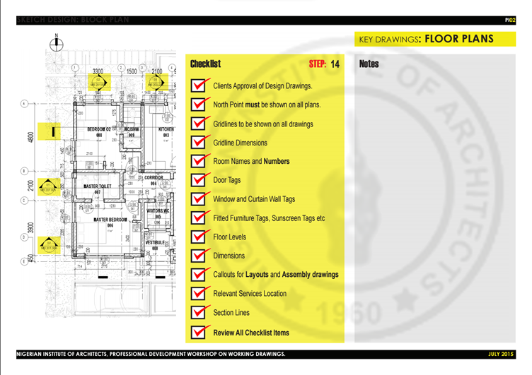 afolabi_adedeji's tweet image. Floor plan working drawing NIA standard. c/c dimensions for gridlines, in/in dimensions, and out/out as appropriate