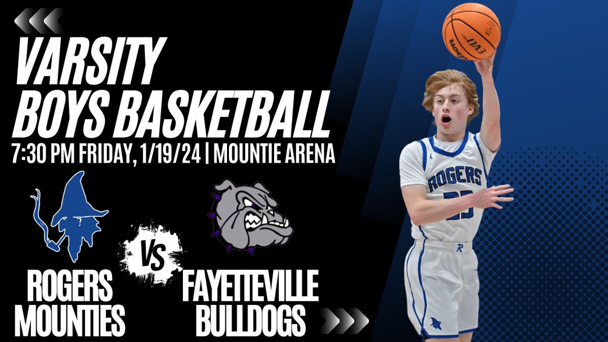 🏀🏀Let's Go!!!!!! Game Day. 🎉👏