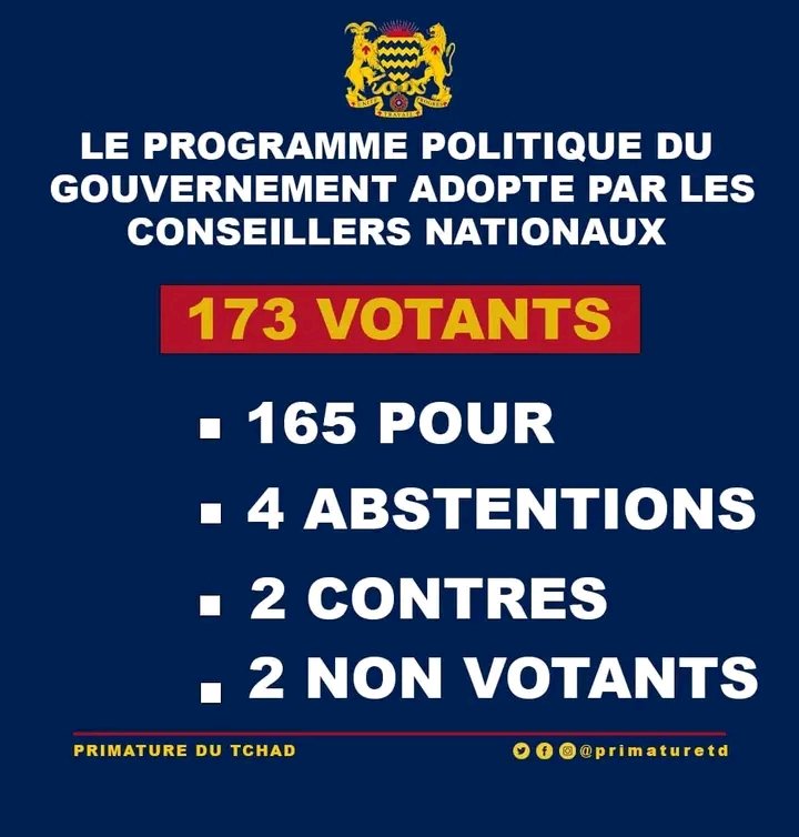 Ministère de la Communication 🇹🇩 (@com_gouv_td) on Twitter photo 