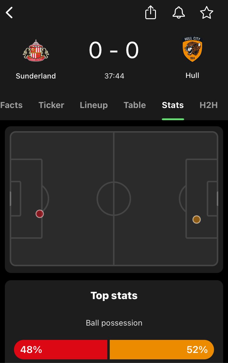 Mick Beale vs Liam Rosenior is going exactly as you expected it would