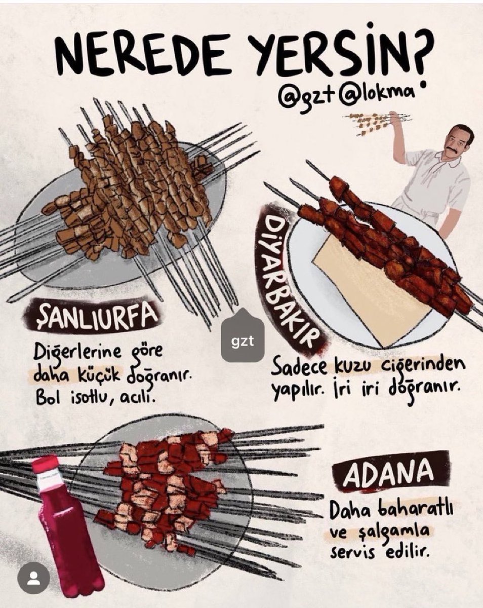 Hafta sonu sorusu;
Ciğeri nerede yersin?
-Diyarbakır 
-Şanlıurfa 
-Adana
Başka?