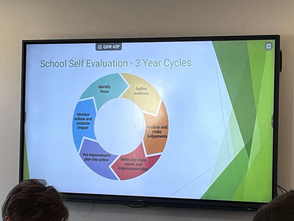 k_dridi's tweet photo. Dernière journée au Dublin West Center avec Patrick Daes et Ultan MacMathúna, nos hôtes irlandais, pour un bilan de la semaine.
Cette découverte du système éducatif irlandais fut très enrichissante pédagogiquement . @ErasmusPlus @ErasmusplusFR @DareicV @acversailles https://t.co/j2rASa8NLB